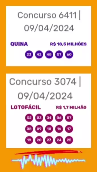 Quina 6411: resultado da Quina de terça-feira (09/04/24)