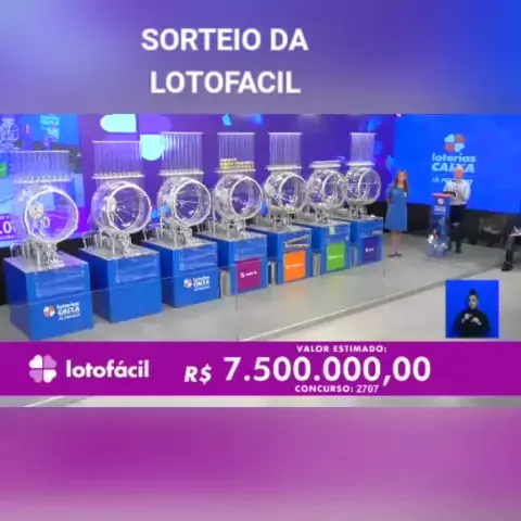 sorteio loto facil