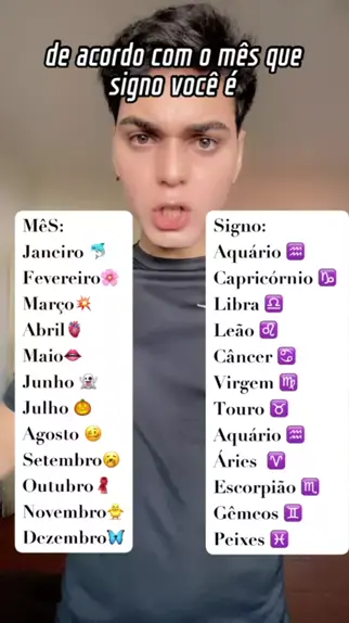 15 de janeiro é qual signo