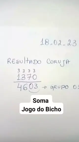 RESULTADO AO VIVO DO JOGO DO BICHO - CORUJINHA RIO 21:30 - BOA